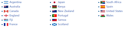 - 2019 Hong Kong Sevens 참가팀