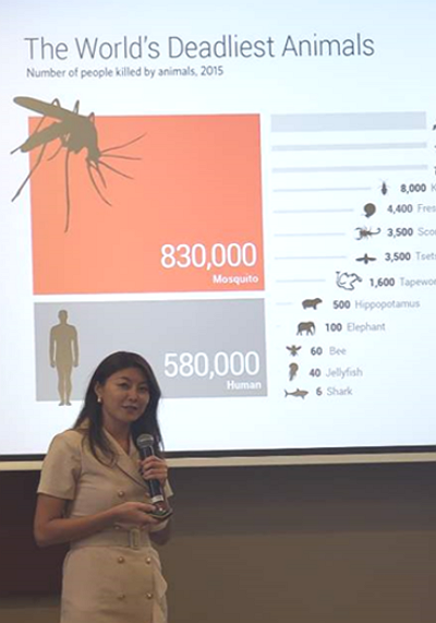 ▲ 황보연 회원이 ‘모기박멸기’에 대한 프리젠테이션을 하고 있다.