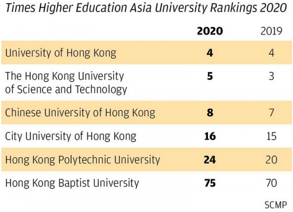 (사진=scmp)